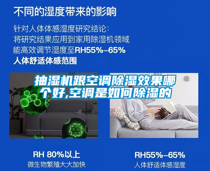抽濕機跟空調除濕效果哪個(gè)好,空調是如何除濕的