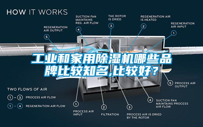 工業(yè)和家用除濕機哪些品牌比較知名,比較好？