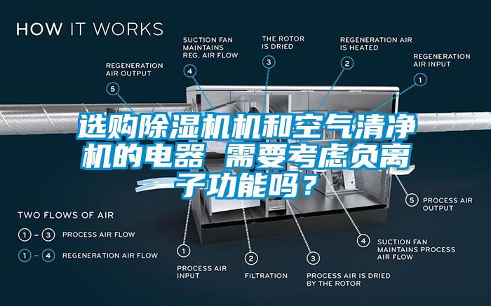 選購除濕機機和空氣清凈機的電器 需要考慮負離子功能嗎？