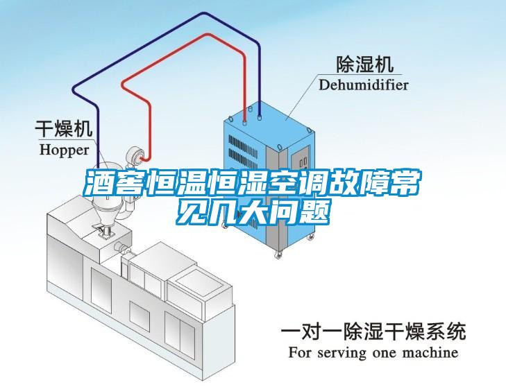酒窖恒溫恒濕空調故障常見(jiàn)幾大問(wèn)題