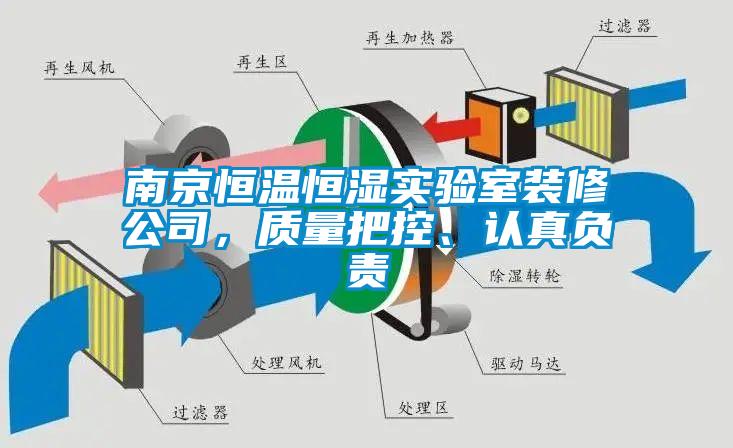 南京恒溫恒濕實(shí)驗室裝修公司，質(zhì)量把控、認真負責