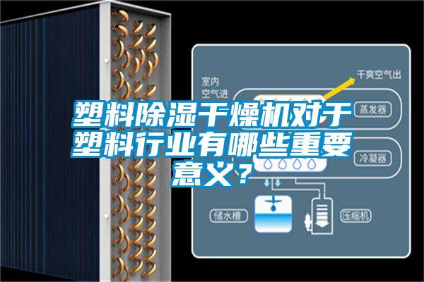 塑料除濕干燥機對于塑料行業(yè)有哪些重要意義？
