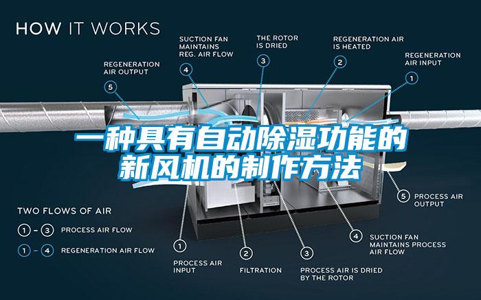 一種具有自動(dòng)除濕功能的新風(fēng)機的制作方法