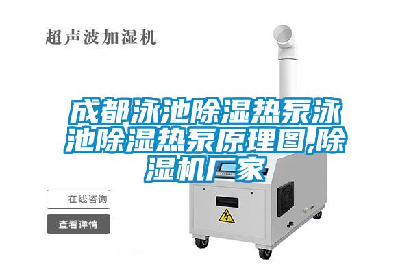 成都泳池除濕熱泵泳池除濕熱泵原理圖,除濕機廠(chǎng)家