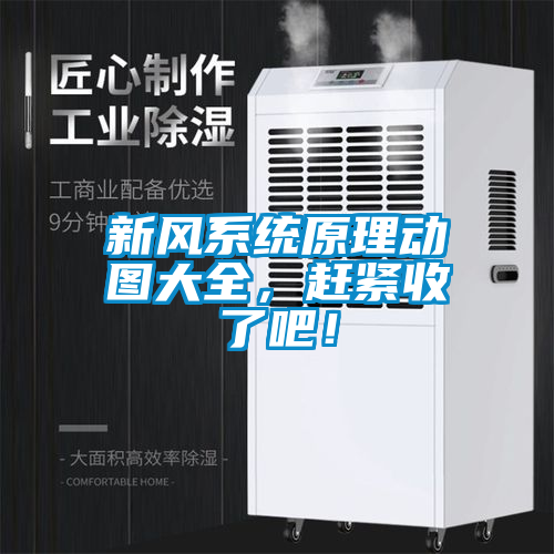 新風(fēng)系統原理動(dòng)圖大全，趕緊收了吧！