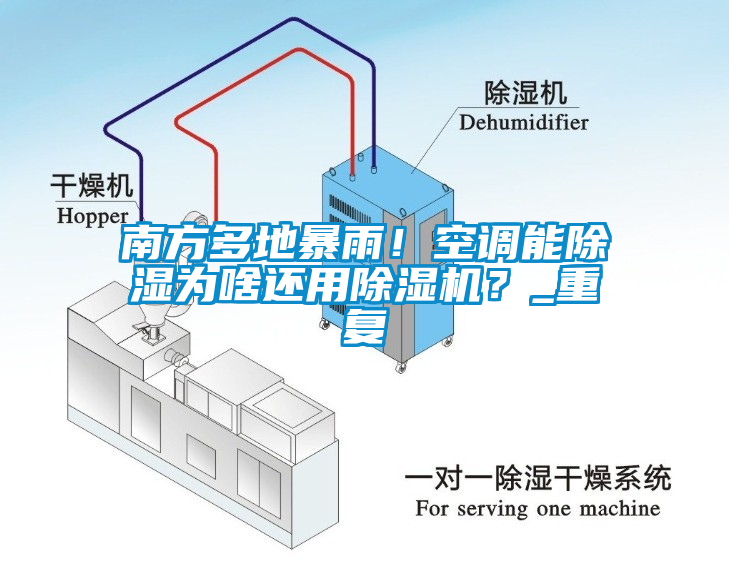 南方多地暴雨！空調能除濕為啥還用除濕機？_重復