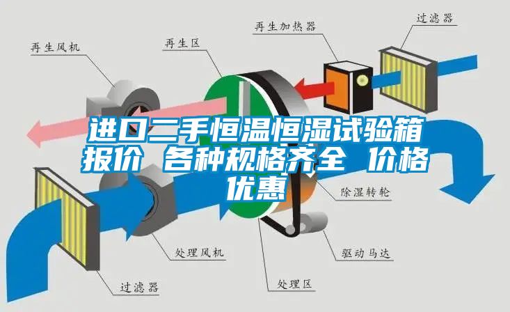 進(jìn)口二手恒溫恒濕試驗箱報價(jià) 各種規格齊全 價(jià)格優(yōu)惠