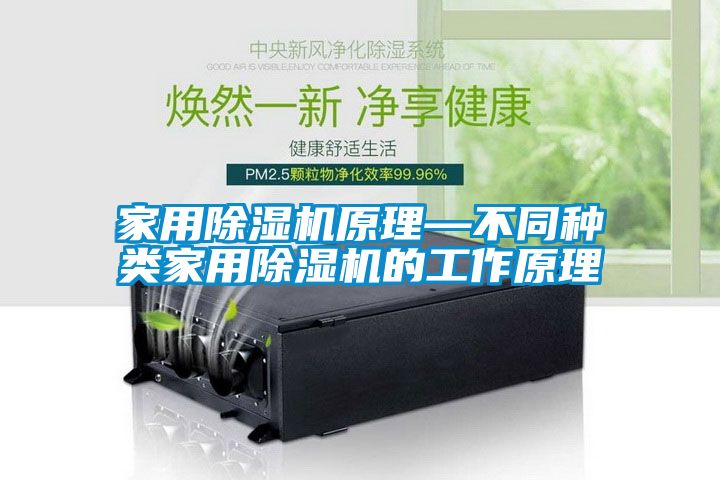家用除濕機原理—不同種類(lèi)家用除濕機的工作原理