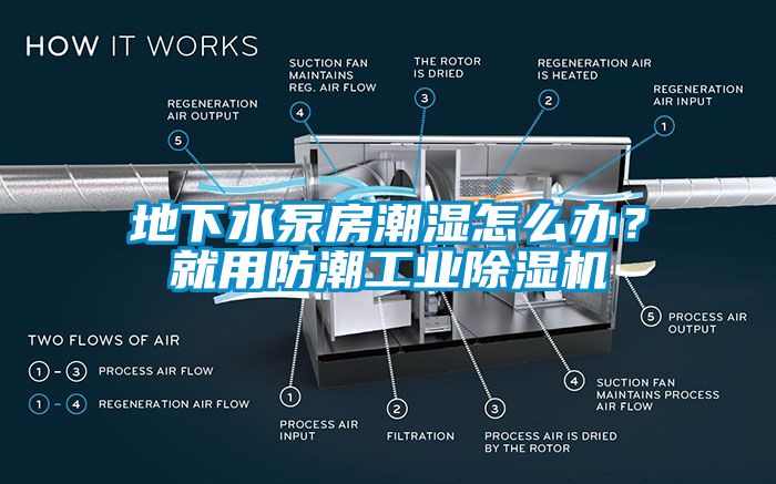 地下水泵房潮濕怎么辦？就用防潮工業(yè)除濕機