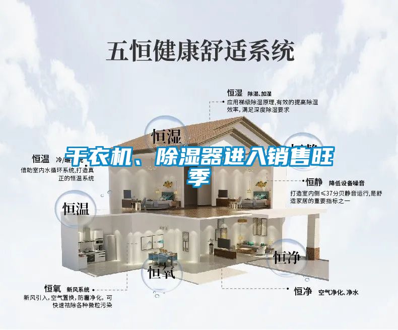 干衣機、除濕器進(jìn)入銷(xiāo)售旺季