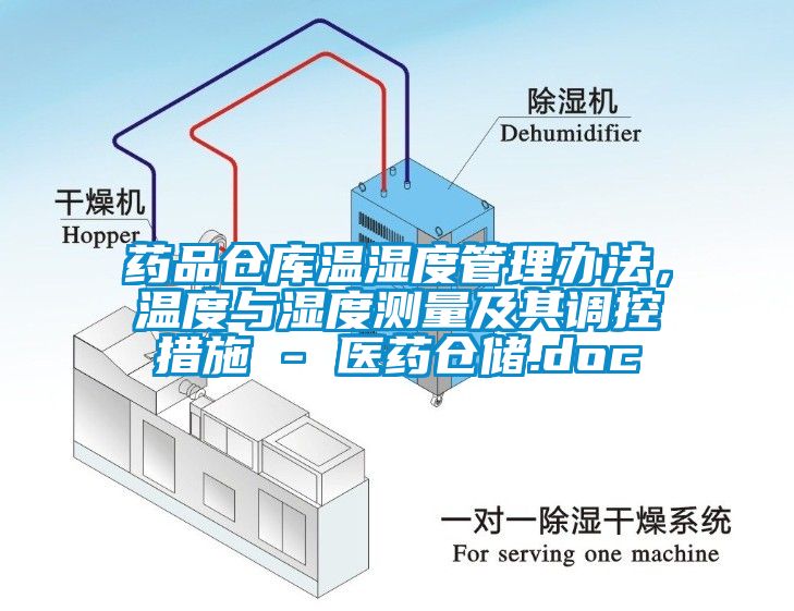 藥品倉庫溫濕度管理辦法，溫度與濕度測量及其調控措施 - 醫藥倉儲.doc