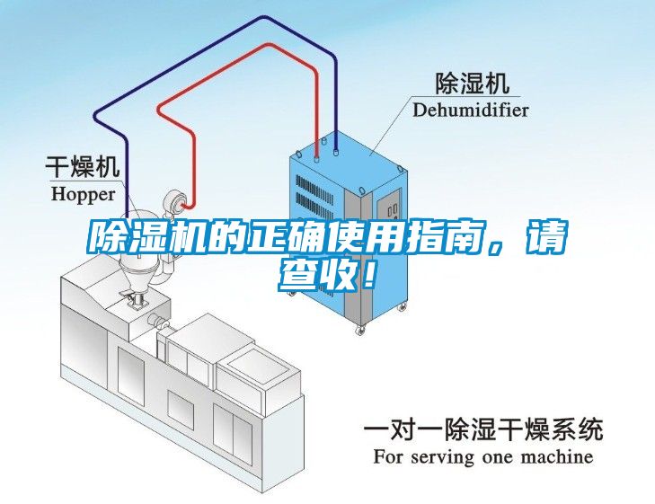 除濕機的正確使用指南，請查收！