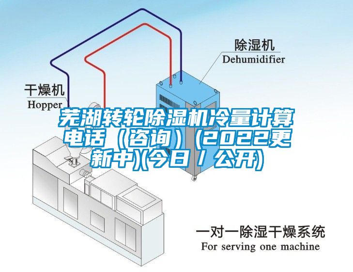 蕪湖轉輪除濕機冷量計算電話(huà)（咨詢(xún)）(2022更新中)(今日／公開(kāi))