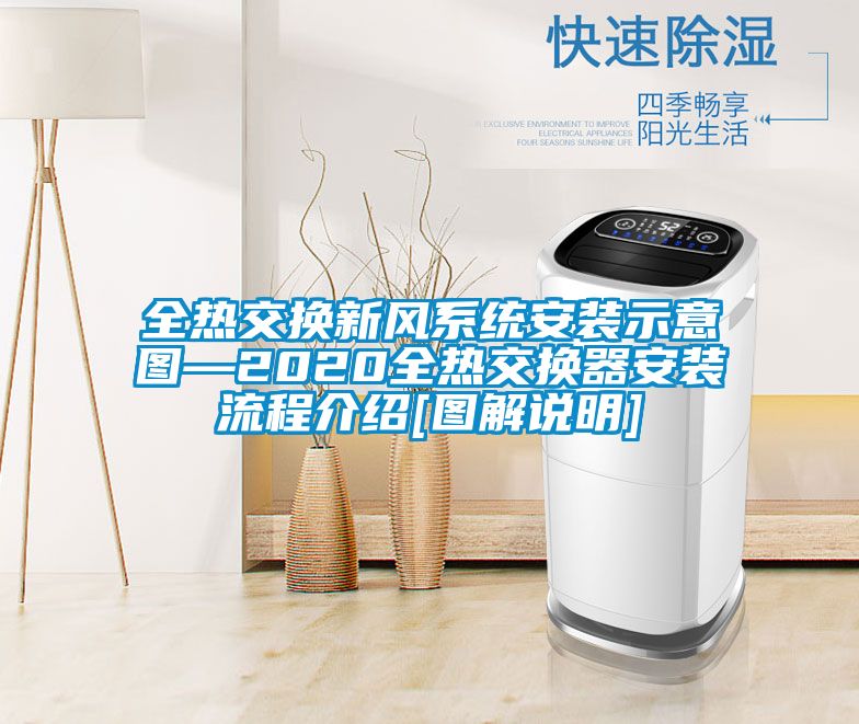 全熱交換新風(fēng)系統安裝示意圖—2020全熱交換器安裝流程介紹[圖解說(shuō)明]