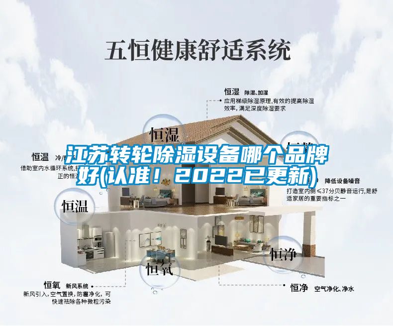 江蘇轉輪除濕設備哪個(gè)品牌好(認準！2022已更新)