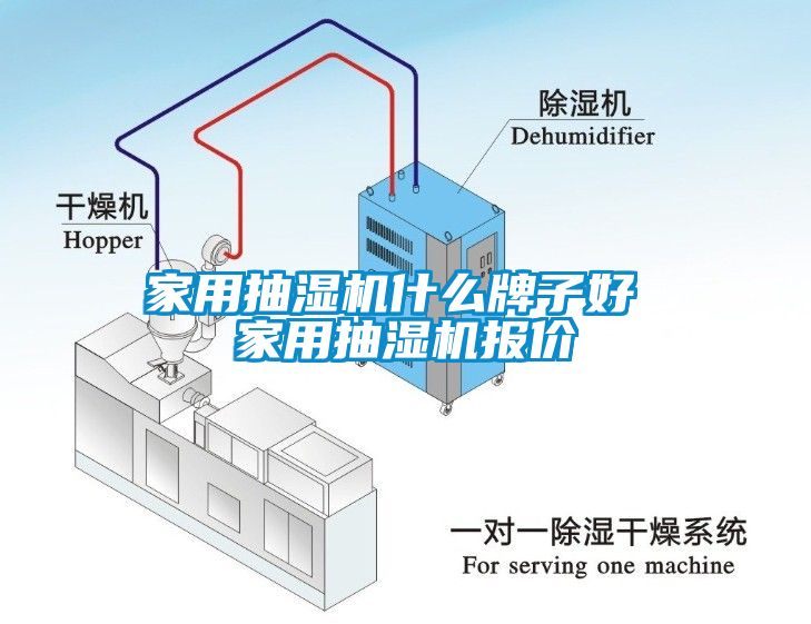 家用抽濕機什么牌子好 家用抽濕機報價(jià)