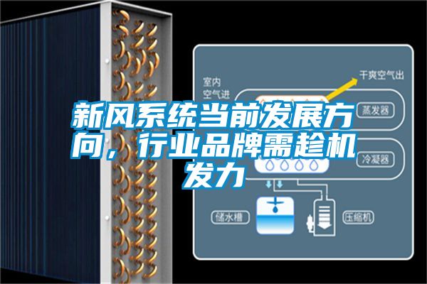 新風(fēng)系統當前發(fā)展方向，行業(yè)品牌需趁機發(fā)力