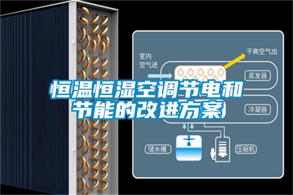 恒溫恒濕空調節電和節能的改進(jìn)方案