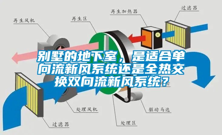 別墅的地下室，是適合單向流新風(fēng)系統還是全熱交換雙向流新風(fēng)系統？