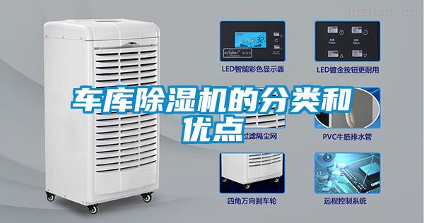 車(chē)庫除濕機的分類(lèi)和優(yōu)點(diǎn)